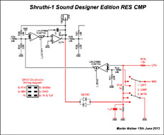 MI-SDE-wiki